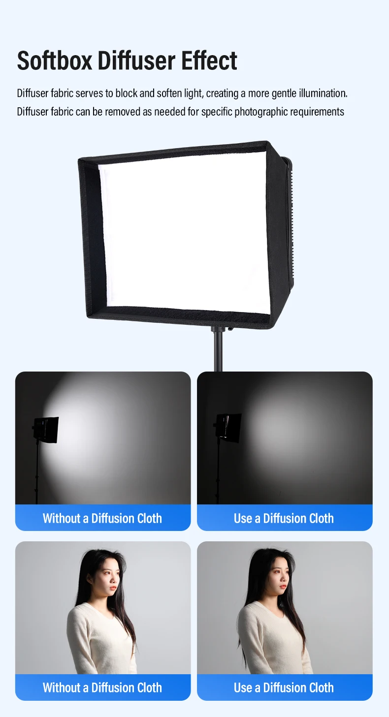 Foldable Softbox for Godox LEDP260C Video Light Portable Softbox Diffuser with H