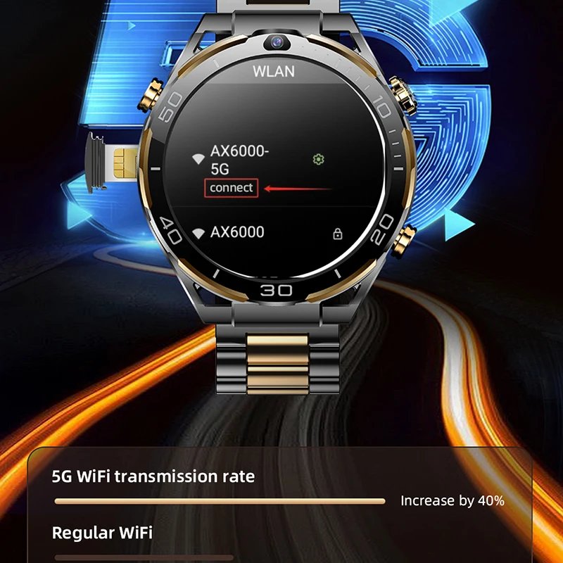 App Walkfit Orologio 5G Wifi Smart Watch Signal Global Video Call