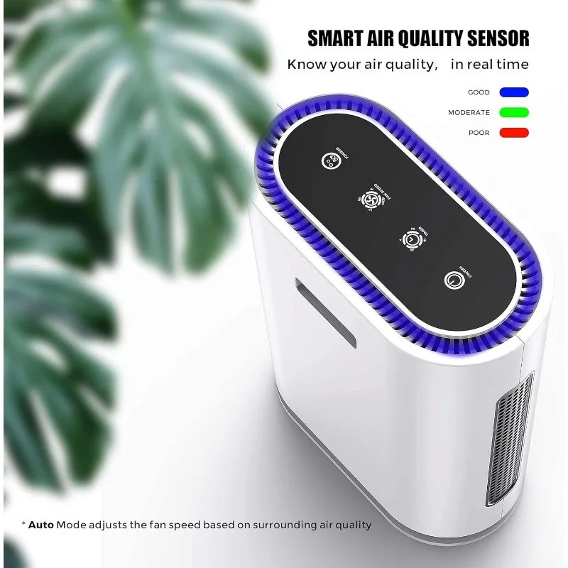 AZEUS True HEPA Air Purifier, Up to 2160 sq ft Large Room, UV light | Ionic Generator | 99.97% Pollen Smoke Dust Pet Dander Auto 5