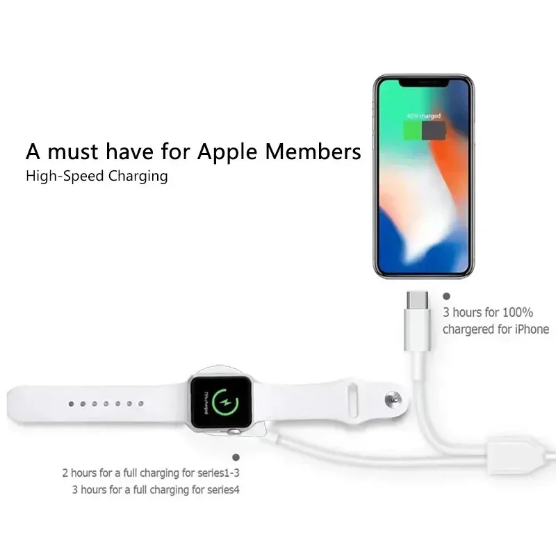 Fast Charging Cable for Watch and iPhone