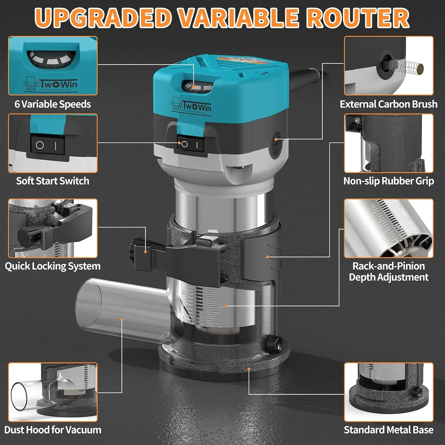 Router Tool, 6.5 Amp 1.25 HP Hand held Wood Router Tool, Compact Palm Trim Router for Woodworking 6 Variable Speeds Fixed 3