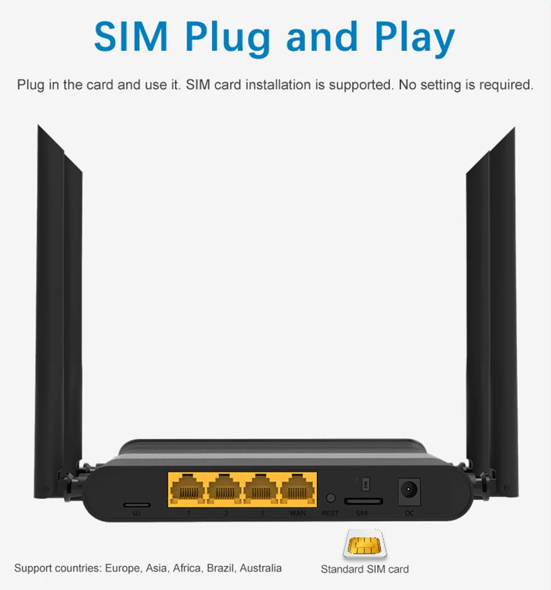 Cartão Sim 4g Router 1200mbps 300mbps Wifi Range Extender Openwrt Firmware sem Fio Ec200teuha Modem Cartão sd Lan Wan - Imagem 3