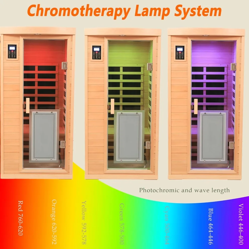1 Person Low EMF Infrared Sauna, Hemlock Wooden Far Infrared Sauna for Home, 1460W with Bluetooth Speakers, LED Reading Lamp 4