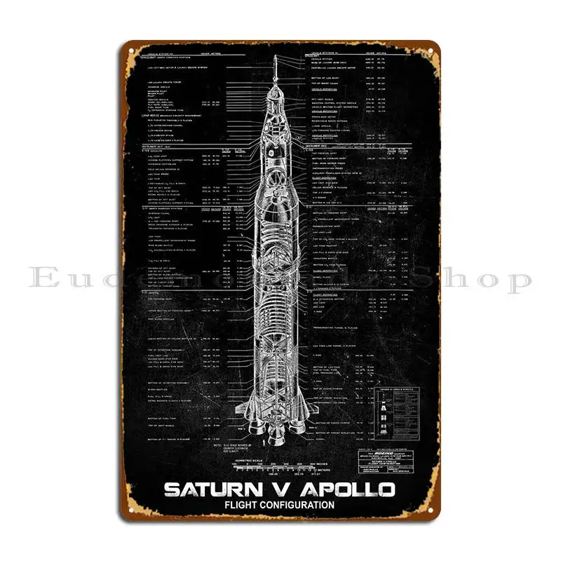Saturn V Apollo Flight Con Targhe In Metallo Targhe Decorazione Per Garage Custom Club Retro Personalizza Poster In Latta