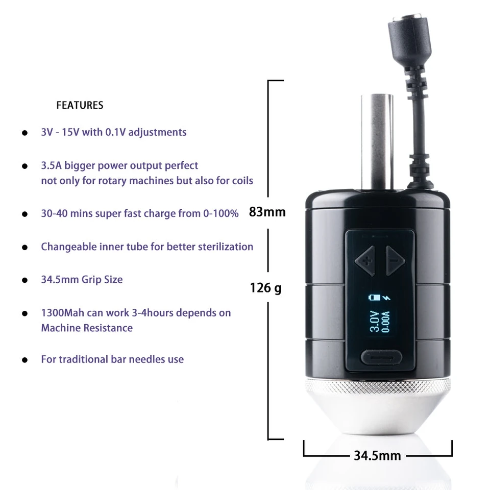 S3a1e5386897845918c41f9fe32d0b