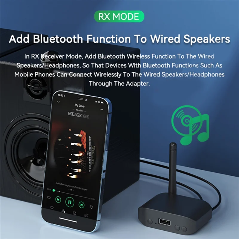 DIGIT-Bluetooth 5.3 오디오 어댑터 2-In-1 송신기 수신기 재생 3.5Mm AUX 무선 스테레오 음악