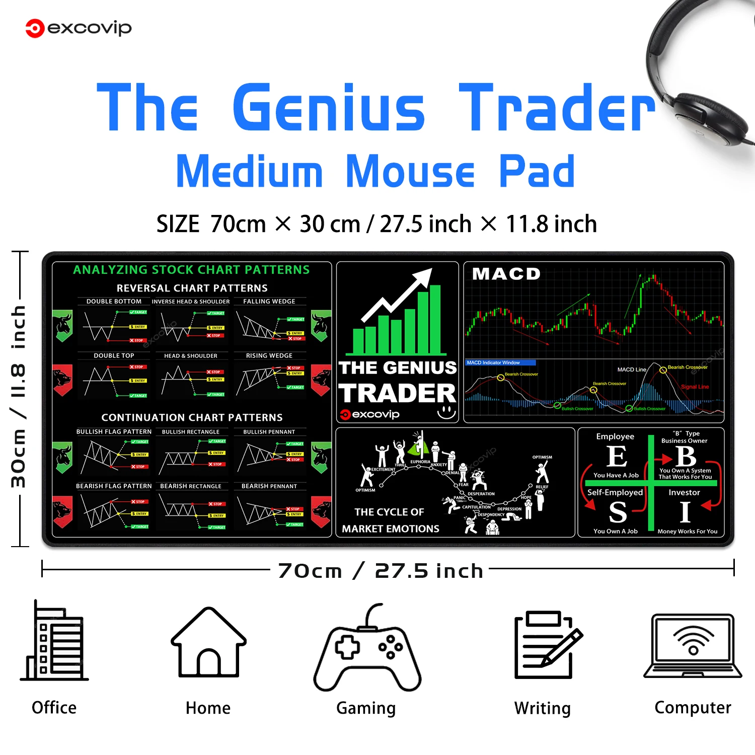 EXCO Stock Market Mouse Pad Large for Genius Trader Candlestick Chart Keyboard Mousepad Investor Desk Mat for Office Home