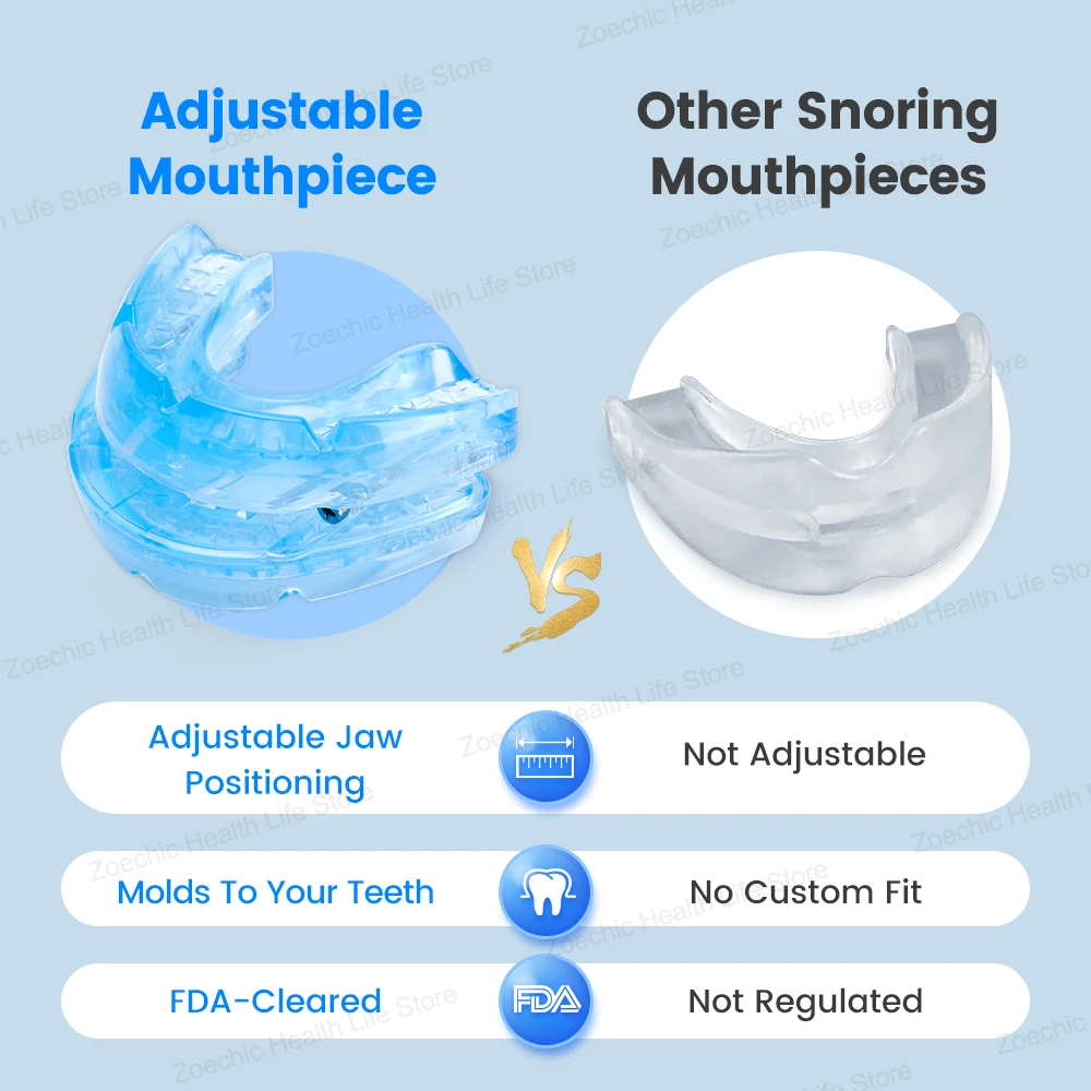 Adjustable Anti Snoring Mouth Guard Anti-Snoring Mouthpiece Sleeping Devices Bruxism Snoring Stopper Improve Sleep Mouthpiece 6