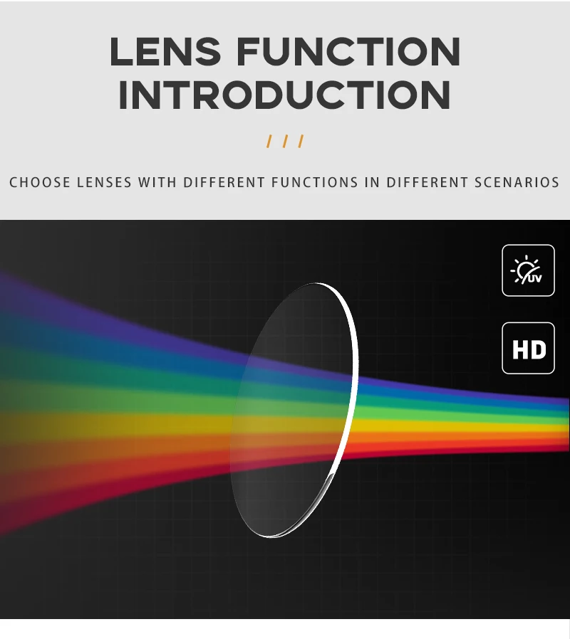 Description Picture 4 of itemScvcn Polarized Fishing Sunglasses Bike Glasses UV400 Cycling Bicycle MTB Road Outdoor Sports Eyewear Driving Running Glasses