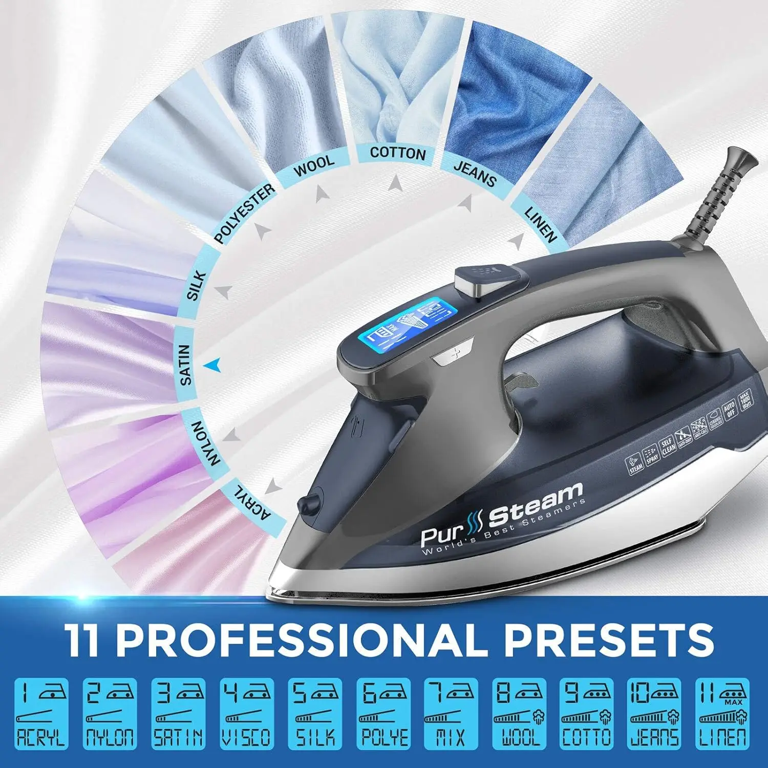 Steam Iron for Clothes 1800W with LCD Screen, Nonstick Ceramic Soleplate, Auto Shutoff, Anti-Drip, Self-Cleaning 6