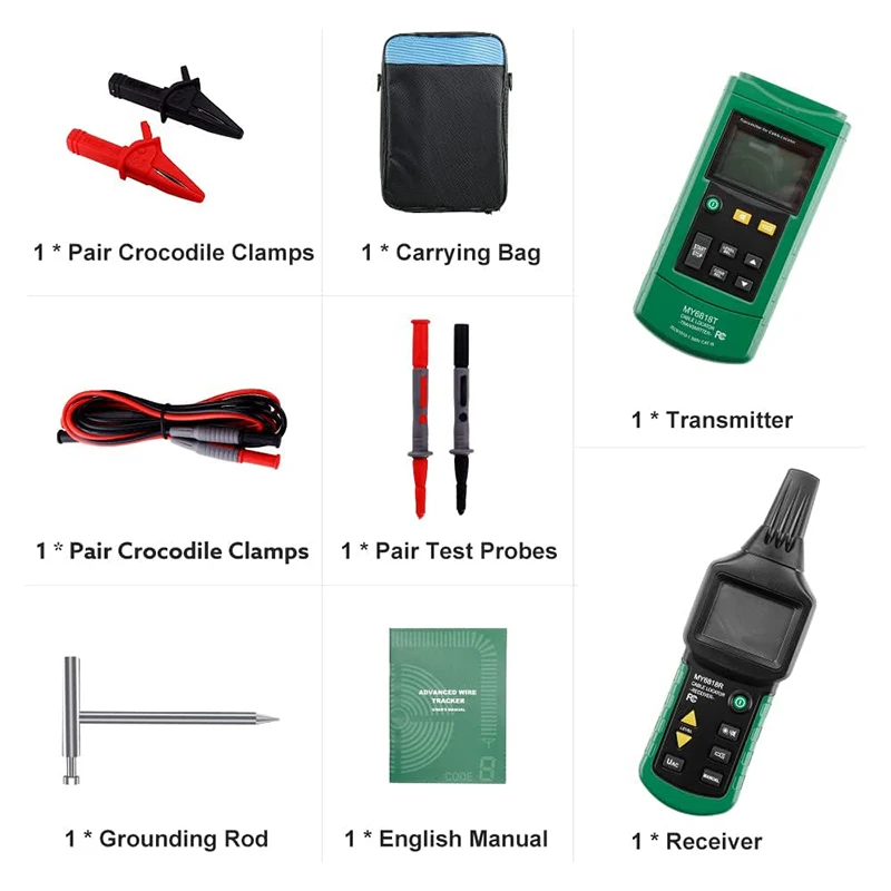 NOYAFA NF-826 - Detector de rastreador de cables subterráneo, detector de  cables de tubería subterránea y pared Prueba de cortocircuito de cables de