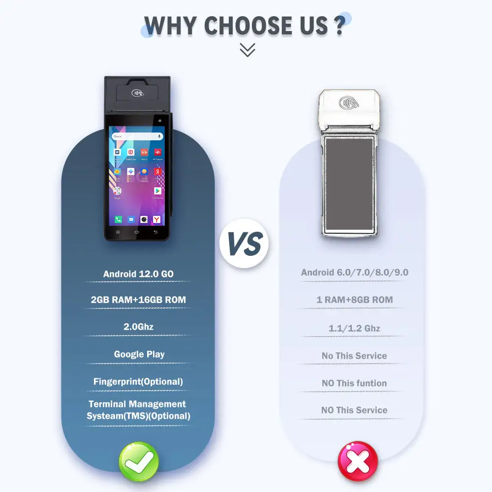 Z90 안드로이드 12 터치스크린 POS 단말기 금전등록기 GPS 4G WiFi 다기능 리더 스캐너 58mm 감열 프린터 탑재