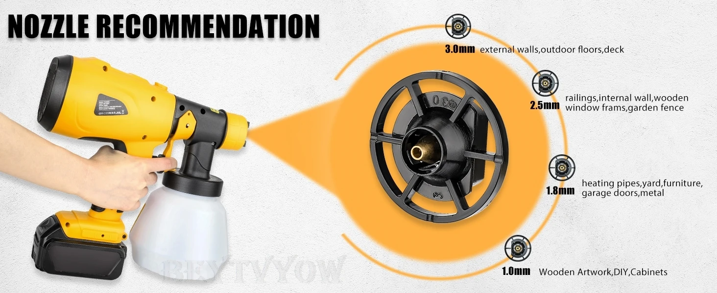 Beytvyow Cordless Paint Sprayer Compatible with Dewalt 20V Battery 200W HVLP Pai