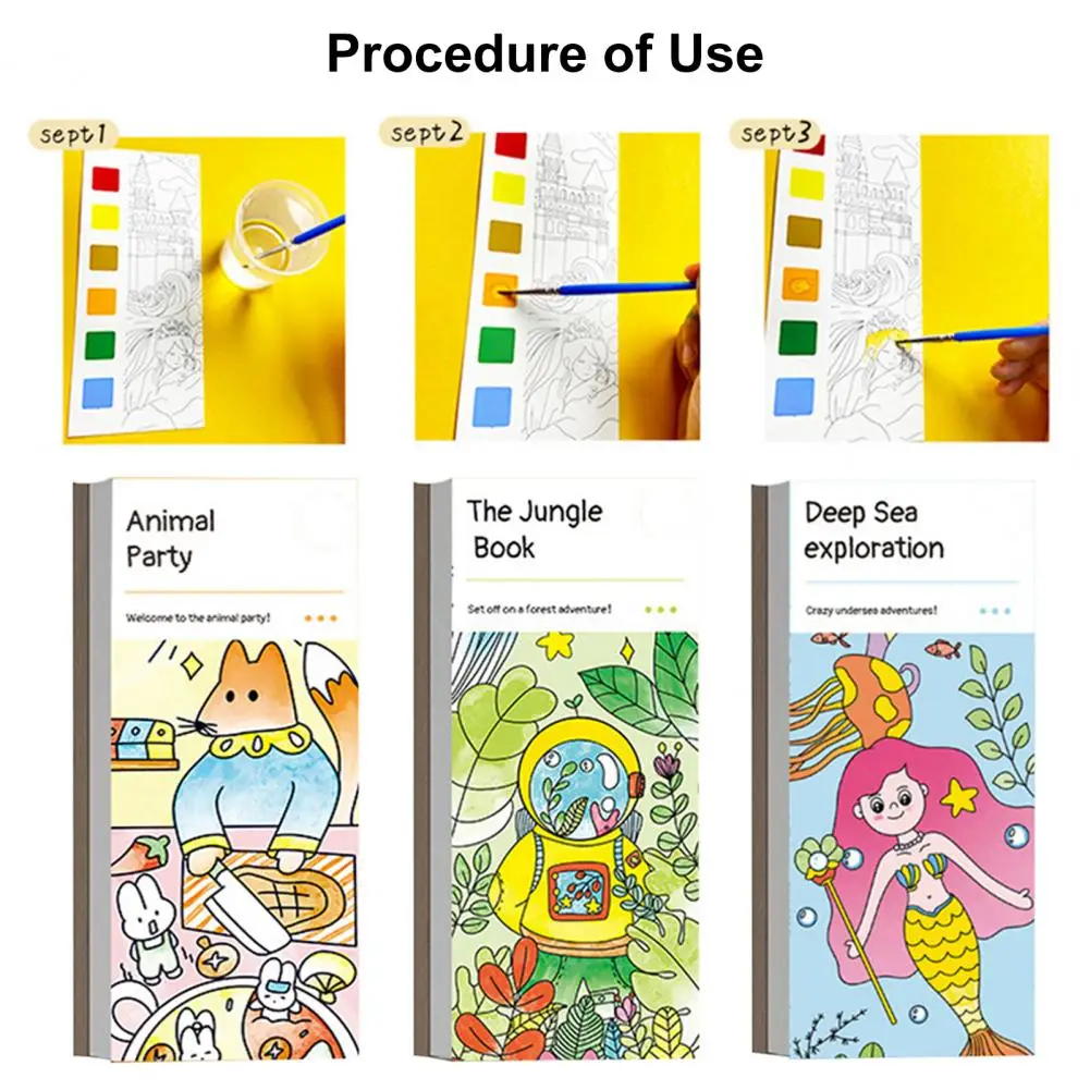 Рисунок 3 - 1 Набор, граффити с пигментом