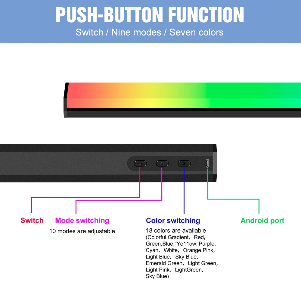 Рисунок 5 - Светодиодная лампа с управлением звуком