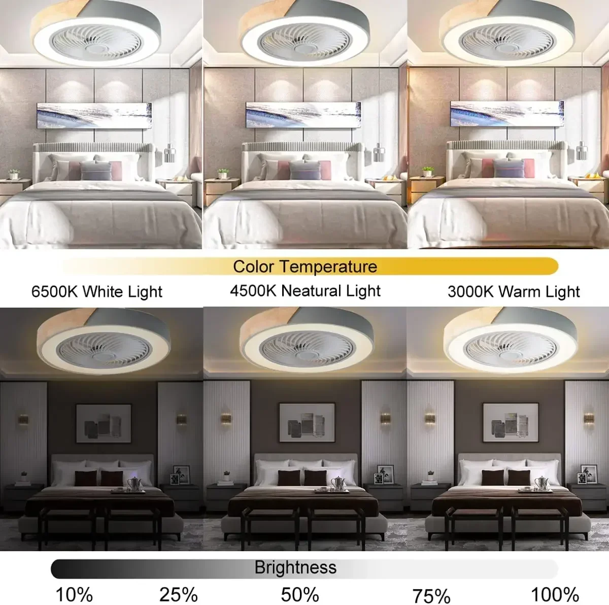 6 Speeds Living Room Bladeless Smart APP Remote Control Roof Fan Lamp Chandelier Ceiling Fan with Led Light