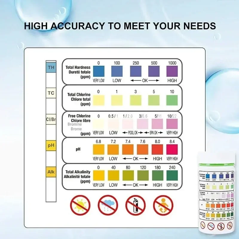 Drinking Water Test Kits Strip Home Water Quality Test Swimming Pool Spa Nitrate Nitrite PH Hardness 16 in 1