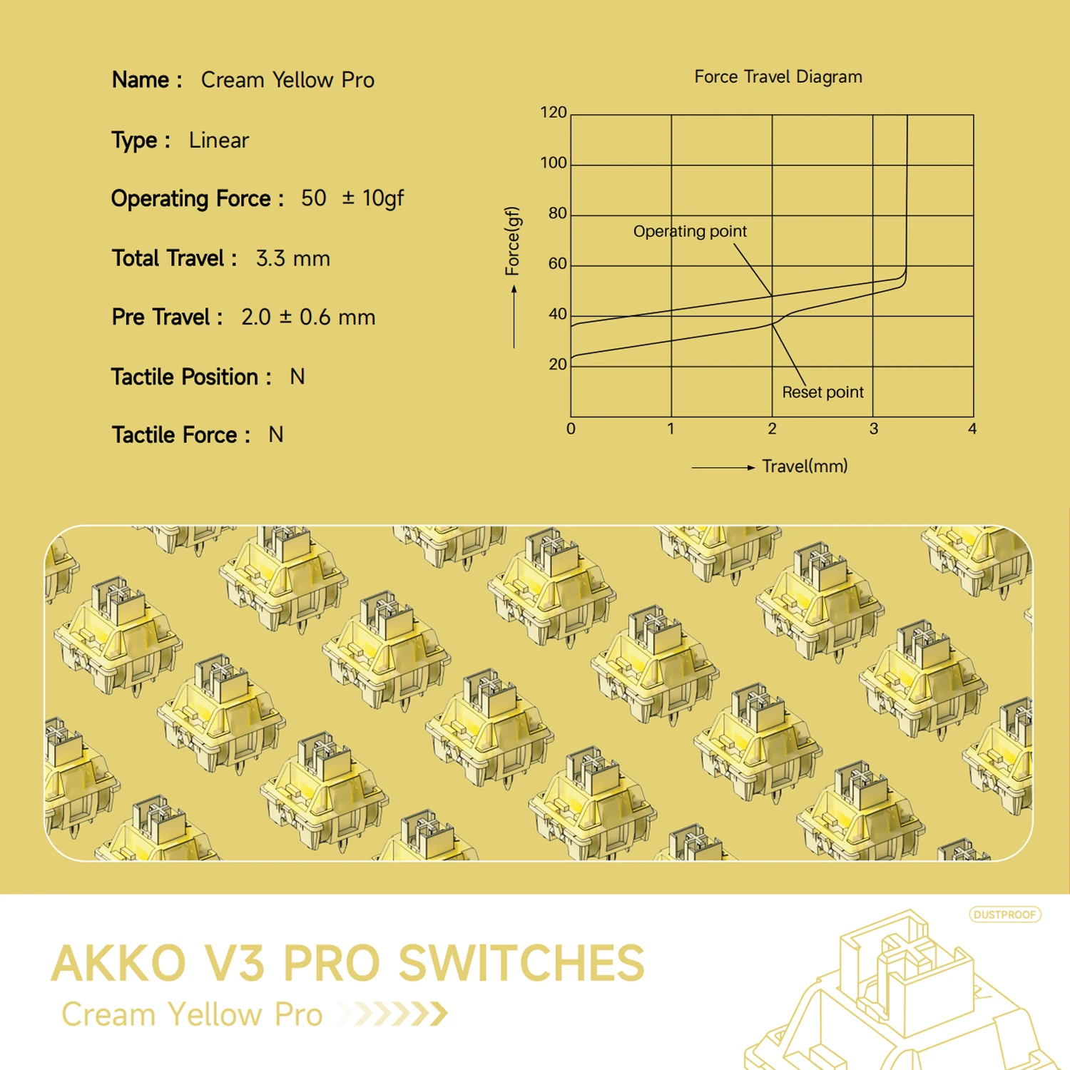 Interruptor Linear Akko com Stem Dustproof Compatível com Teclado Mecânico mx Creme Amarelo Pro Pin 50gf v3 45 Pcs - Imagem 2