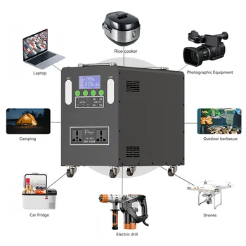 High Quality Portable Power Station Pure Sine Wave Inverter Jump Starter AU Plug Solar Mobile Car Power Supply Lead Acid Battery