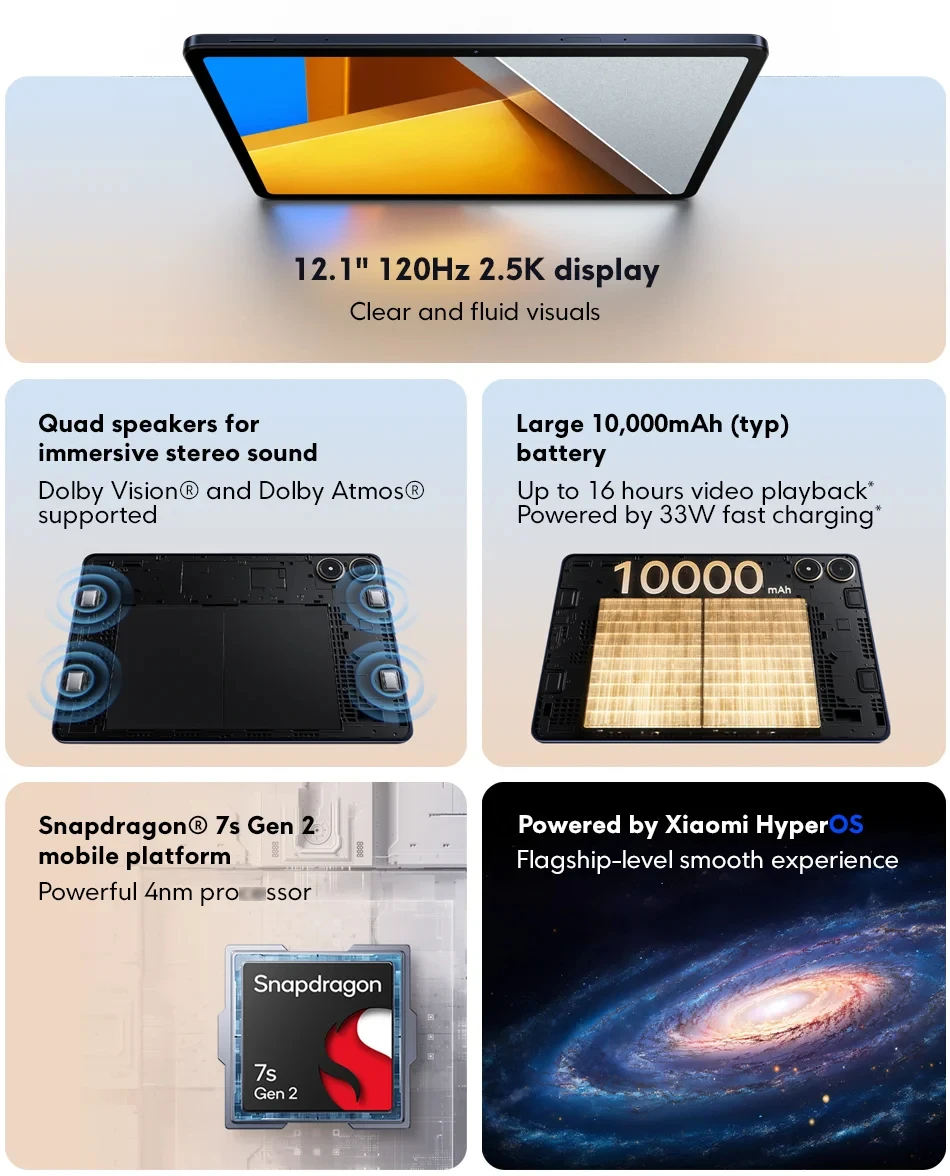 POCO Pad グレー　グローバル版　 充電器付き POCO Pad グレー グローバル版 充電器付き POCO Pad グレー