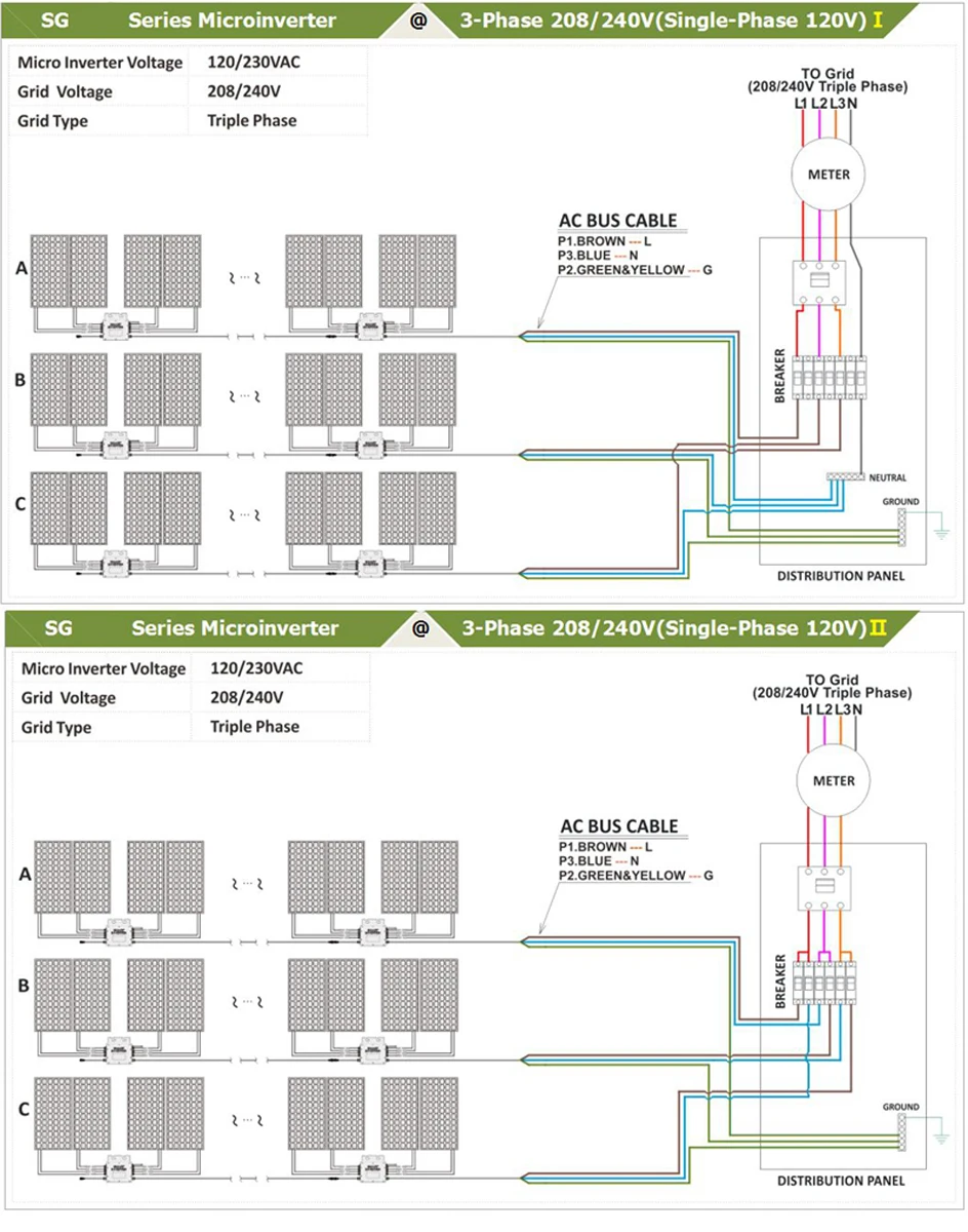 Y&H 1200W 그리드 타이 인버터 WIFI 통신 기능 탑재 마이크로 MPPT 태양광 인버터, 30/36V PV 패널용 스택형 DC30-60V 태양광 입력 지원