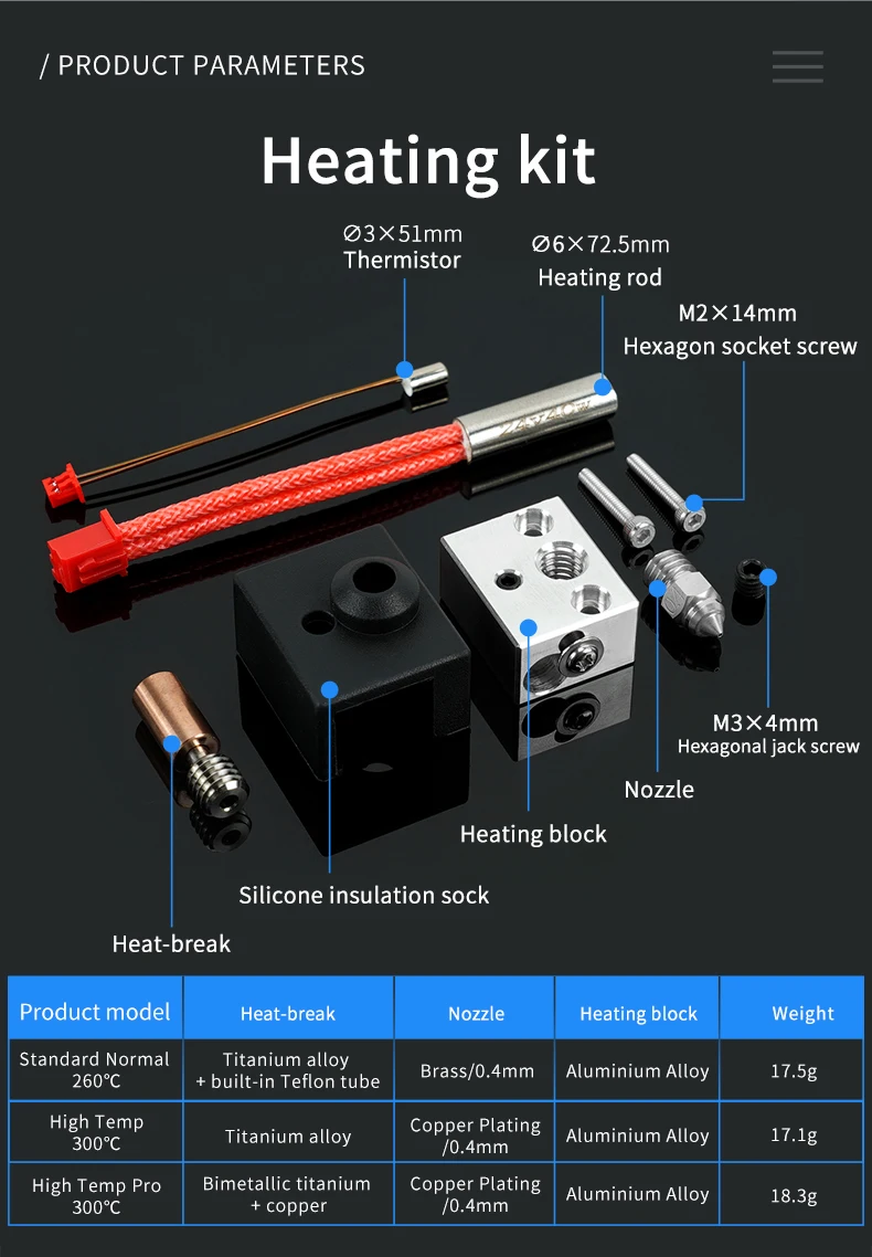  Creality Offizielles S1 High Heating Block Kit Sprite Extruder Hotend Kit für Ender-3 S1 Pro/CR-10 Smart Pro/Sermoon V1 & V1 Pro – Detail 5