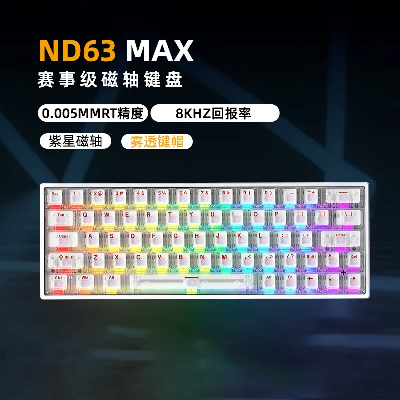ND 63 MAX White