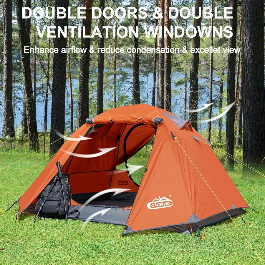 description
