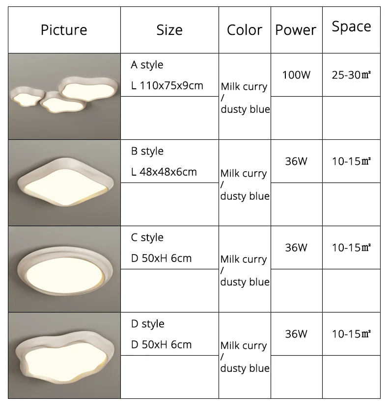 Description Picture 4 of itemNew Cream Wind Style LED Ceiling Light Whole House Warm Lighting For Bedroom Children's Room Living Study Room Aisle Loft Lustre