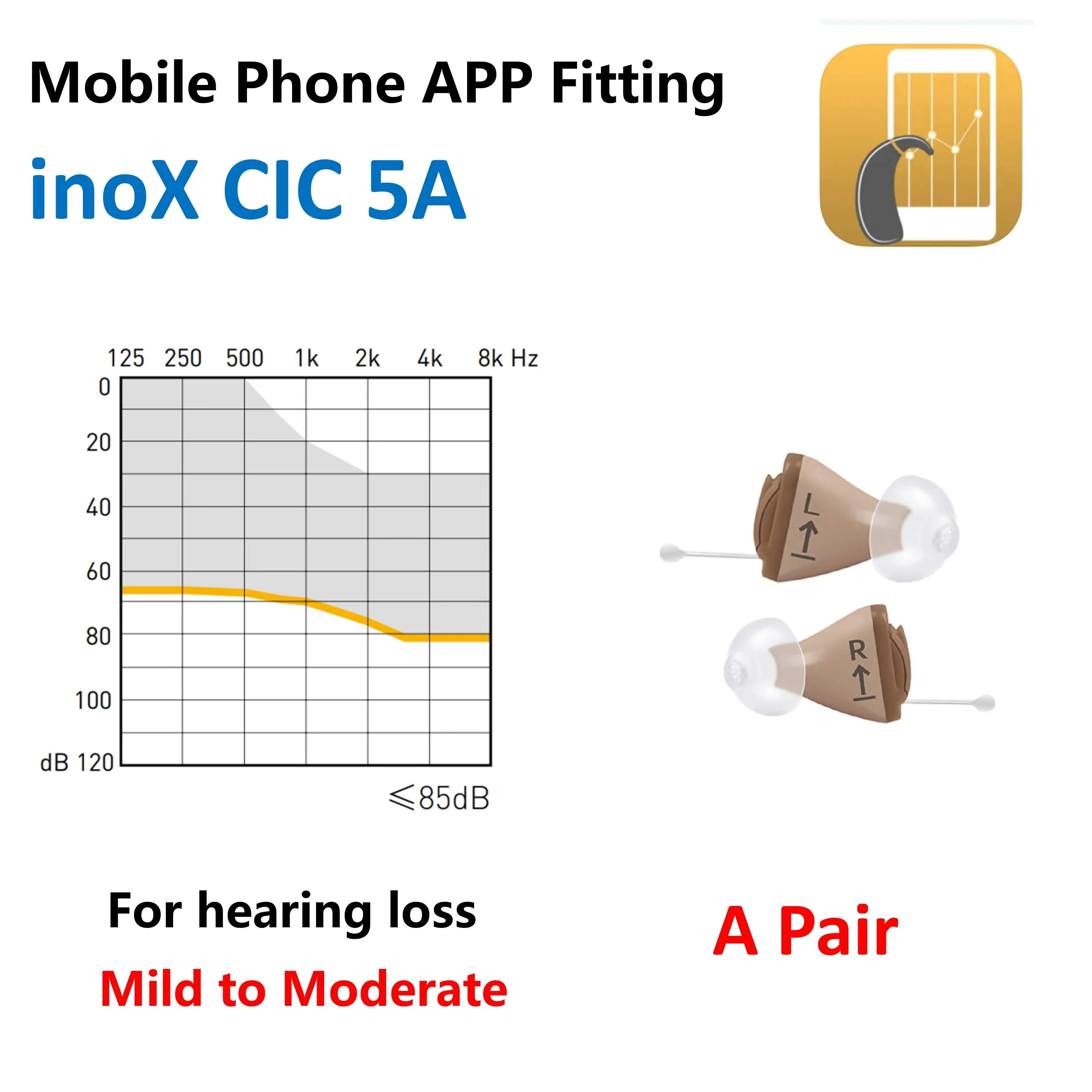 CIC-a pair