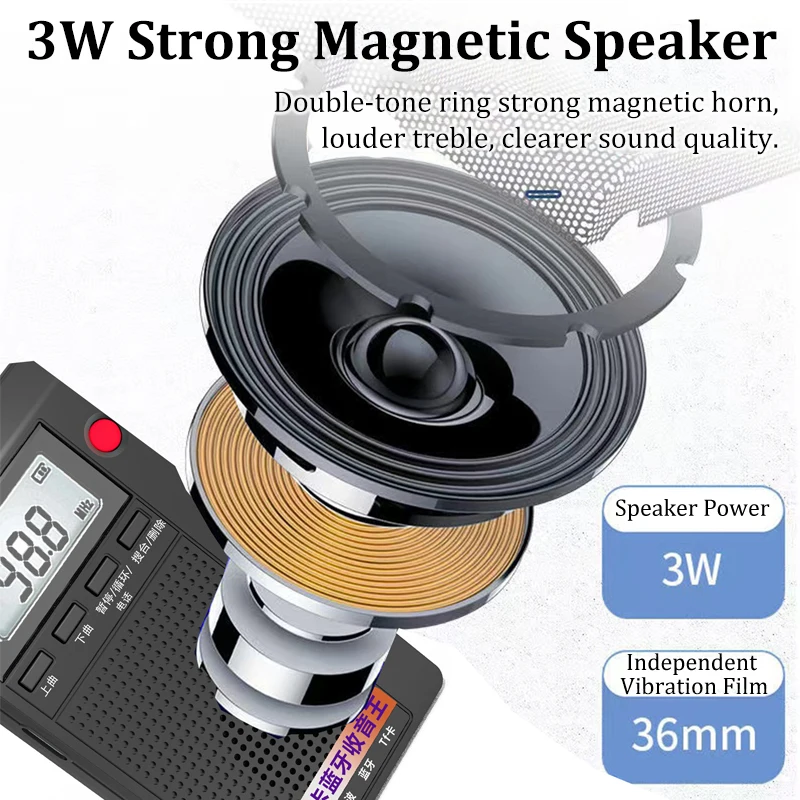 Portable Mini Radios Pocket FM/AM/SW Receiver Bluetooth Stereo Speaker TF/Headset MP3 Player with LCD Display Support Handsfree