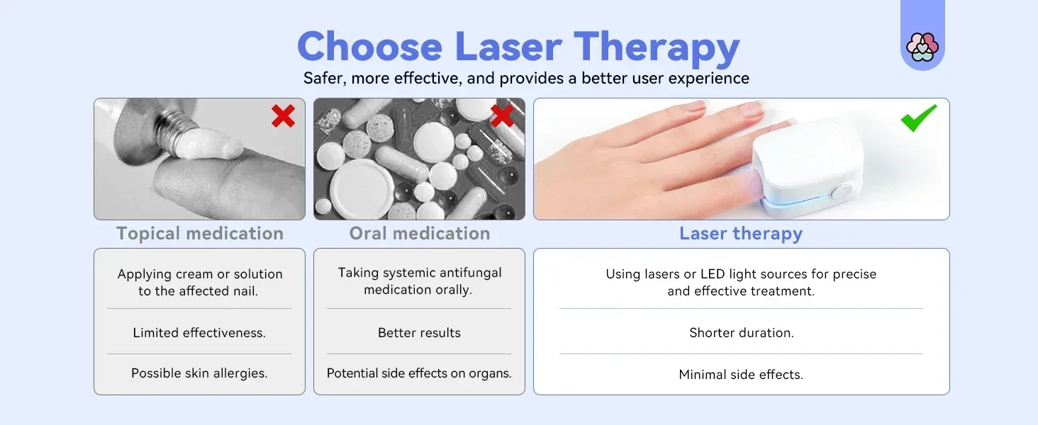 personal-health-care-why-choosing-laser-treatment-device-picture