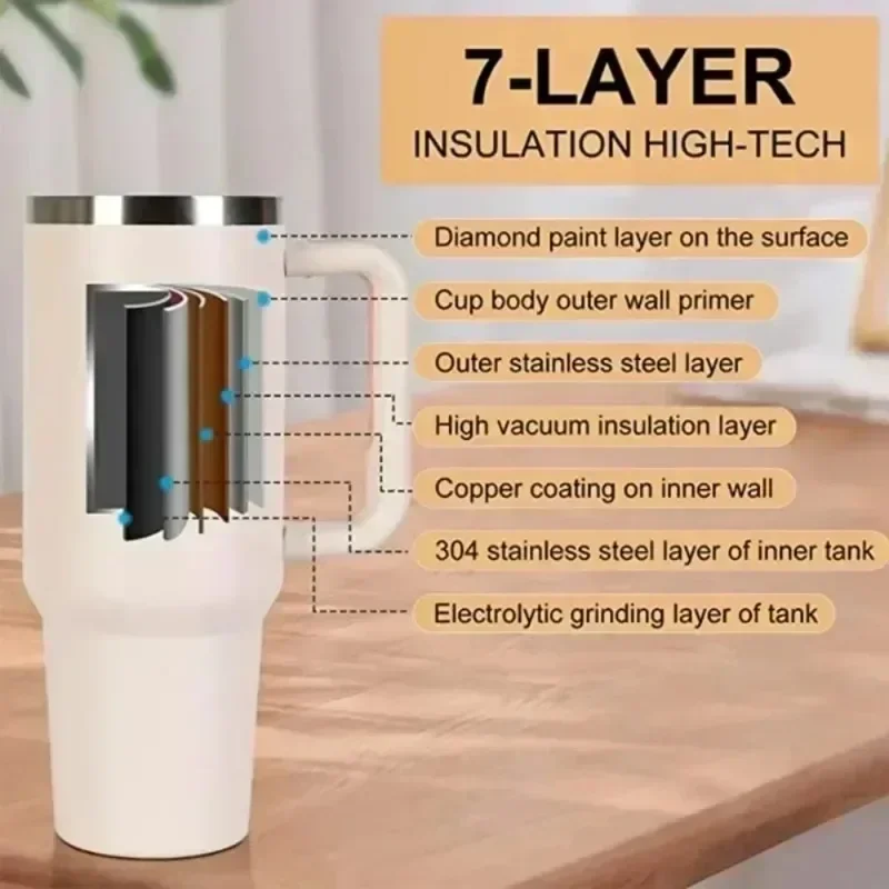 40oz Insulated Tumbler with Handle Straw Stainless Steel Water Bottle Vacuum Water Cold Warm Thermos Cup Coffee Mug Drinkware - Image 5
