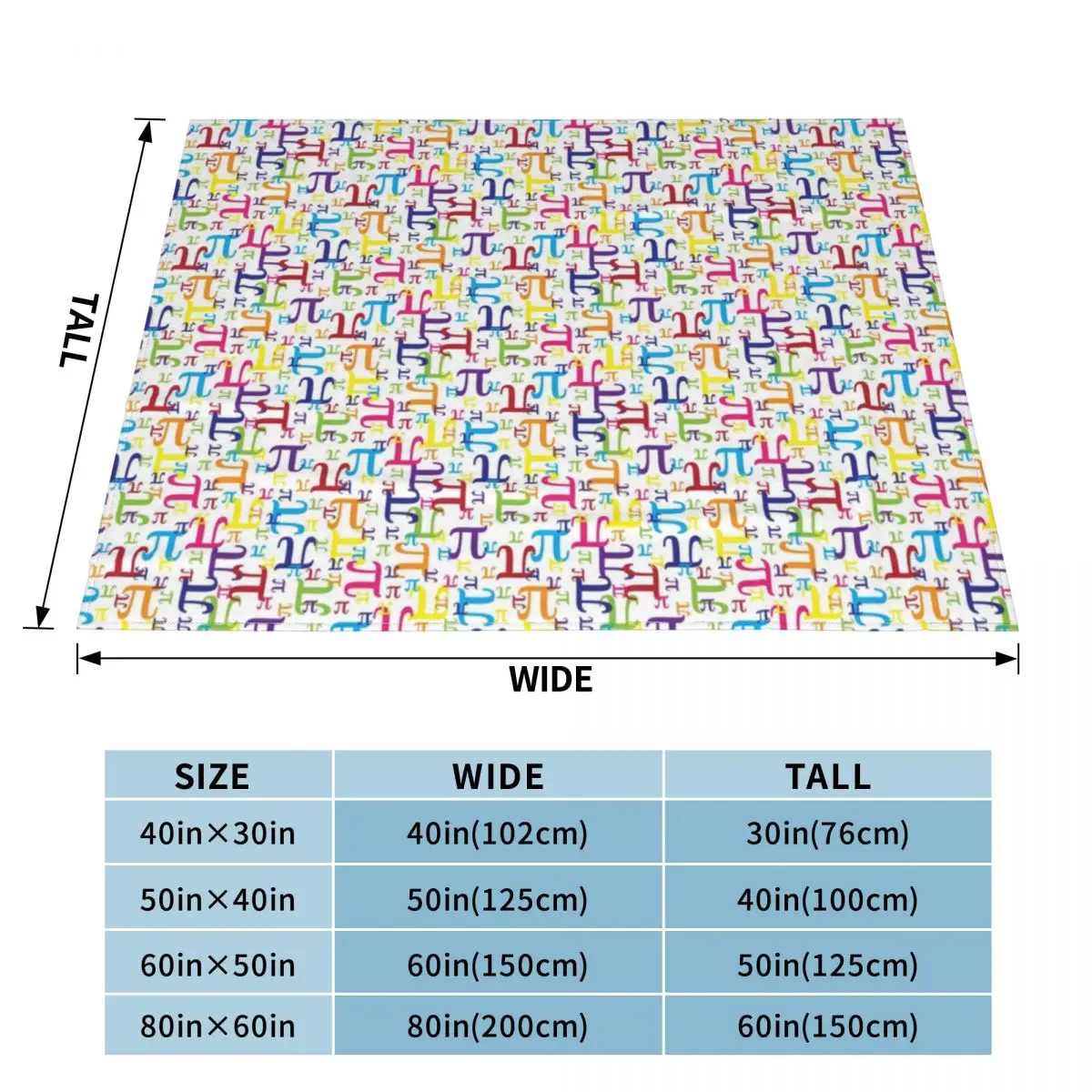 ���� ���� Pi ���� ��� ���� Ȩ ȣ�� ���� 200x150cm, ������ ������ ���