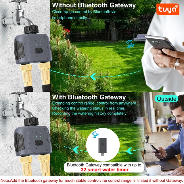 Insoma Automatic Zigbee/Wifi Water Timer with Hube 2-Outlet Garden Smart Irrigation Watering System Sprinkler Programmer Tools 2