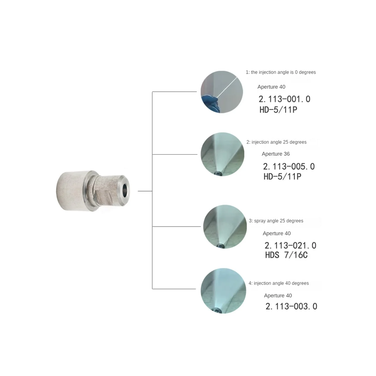Pro karcher průmyslový a komerční vysoký měrný tlak čistič příslušenství vějíř tryska 21130010/2.113-005.0 (A)
