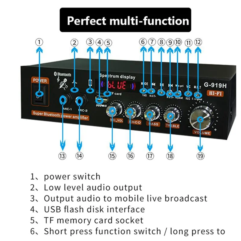 홈 파워 앰프 HIFI 블루투스 5.0 오디오 앰프, 서브우퍼 스피커, USB 앰프-EU 플러그, 1000W, G919H