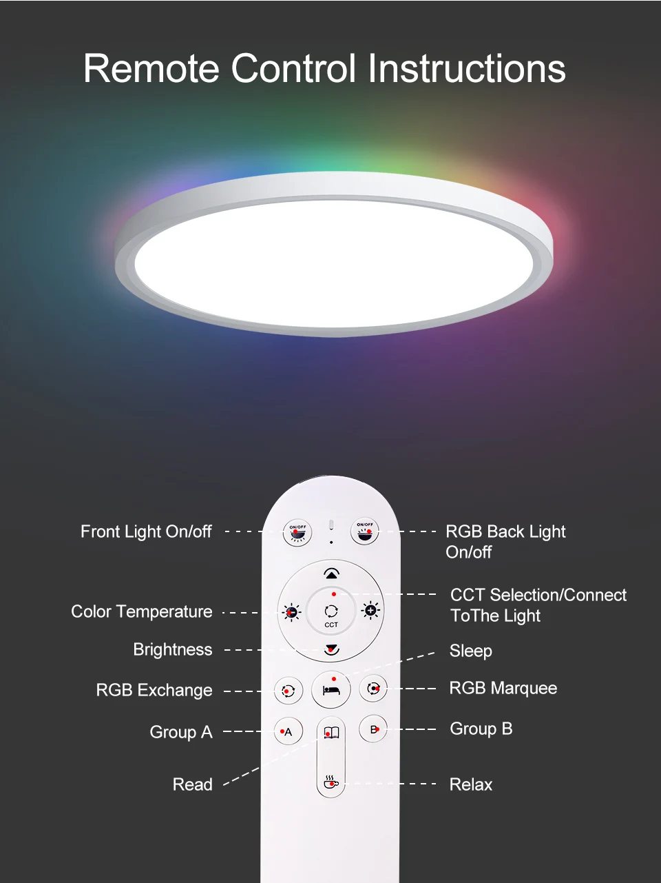 Smart WiFi LED Ceiling Lamp 36W Voice Control Alexa S3a3cadf38e4b484492948c3a84c1f4bch