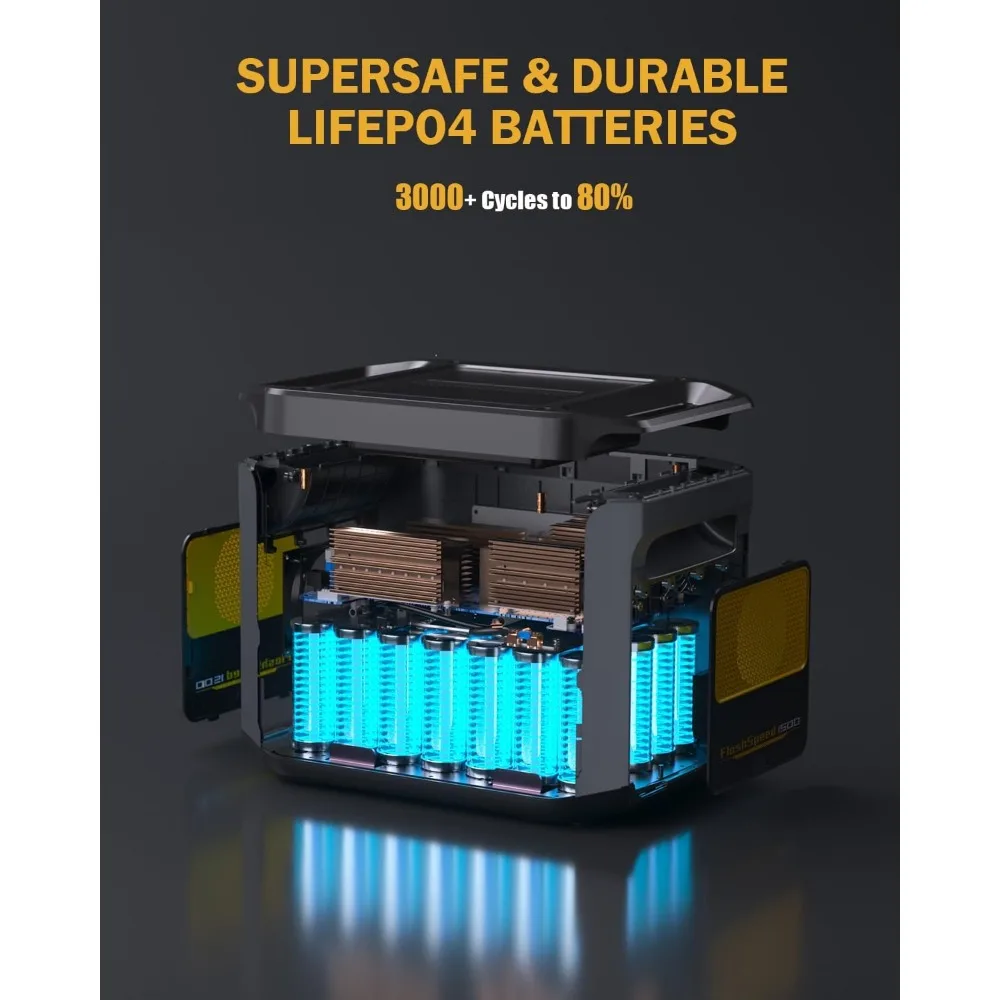3096Wh Solar Generator, FlashSpeed 1500 Power Station Bundle with Extra Battery & 400W Solar Panel, 1500W (3000W Peak) 3