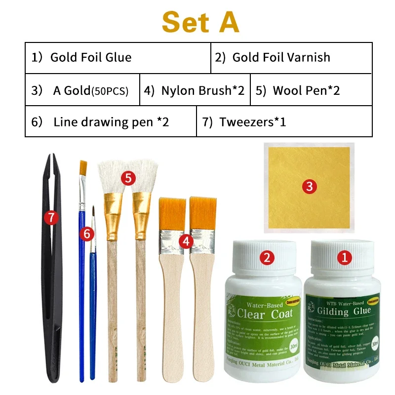 Deluxe Gilding Toolkit with Gold Leaf Sheets and Water-Based Glue & Varnish