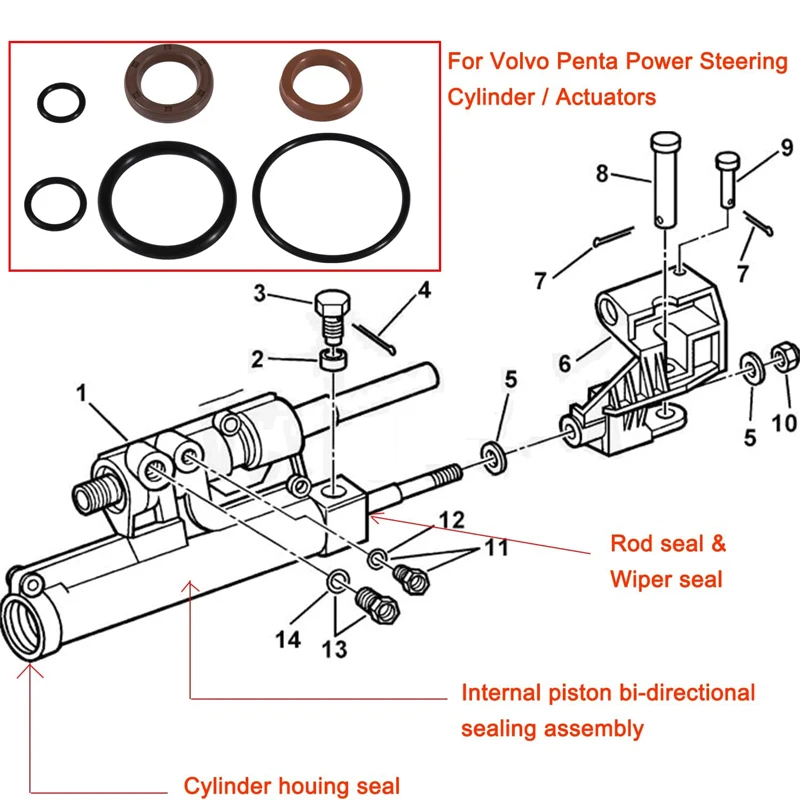 Power Steering Actuator Repair Seal Kit For Volvo Penta SX-M