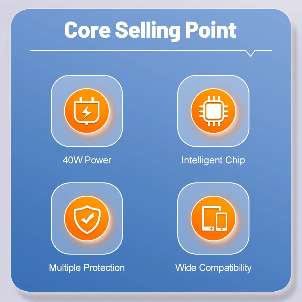 40W USB Charger 4 Ports QC3.0 Mobile Phone Charger Adapter For EU/US/UK Plug iPhone Samsung Xiaomi Wall Mobile Charger