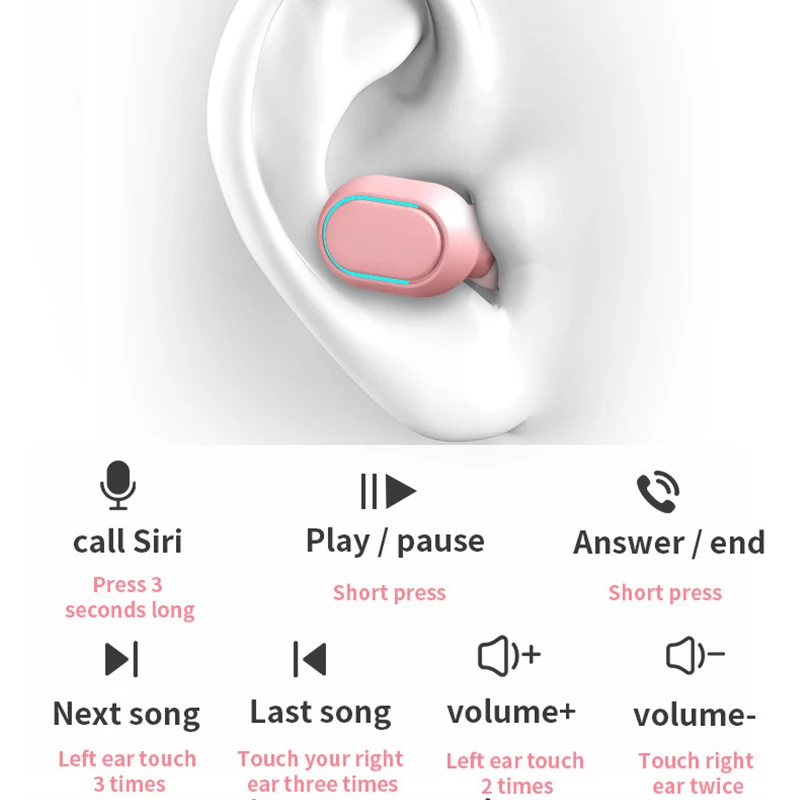 Wireles Headphone Stereo Sports Waterproof Earbuds Headsets with Microphone Dual Stereo LED digital display E7S TWS Bluetooth,wireless headset,wireless bluetooth headphones,bluetooth headphones,wireless bluetooth earphones,bluetooth earphones,wireless earbuds,wireless earphones