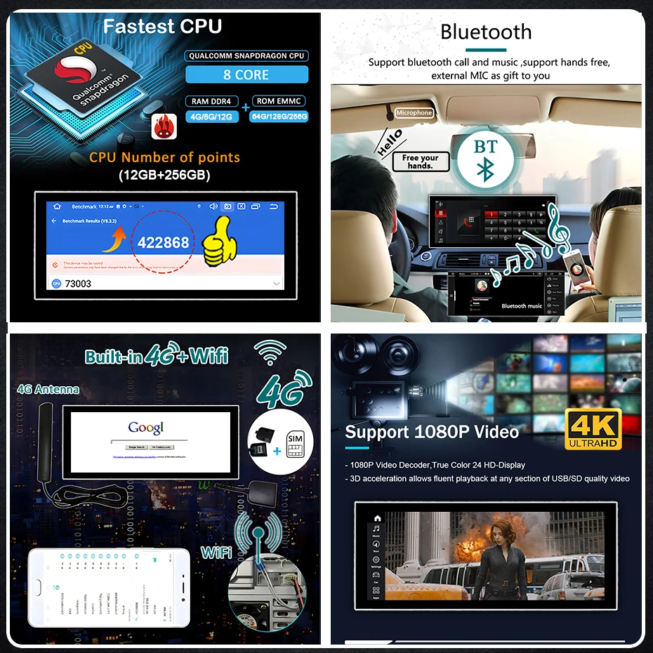 Radio para Auto con Pantalla Táctil Ultrafina QLED de 12.5'' Snapdragon 8-CORE 2400*900, Android 15, Carplay Inalámbrico, GPS para Audi A6 C7 A7 2012~2018, Reproductor Multimedia Estéreo 2 DIN, Bluetooth, WIFI, 4G LTE 5