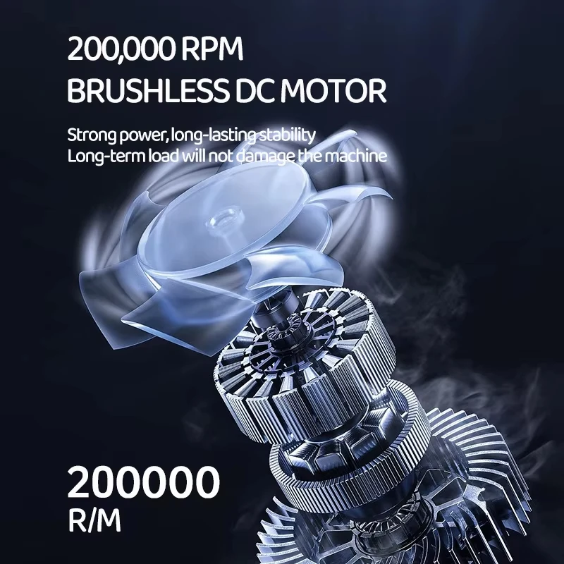 Violent Fan 200000RPM Powerful Air Blower Vacuum Dust Cleaner Type-C Charging Strong Winds 53m/s Brushless Turbo Jet Blower ﻿ 2
