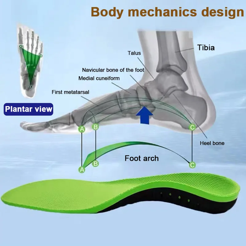 Flat Feet Template Arch Support Orthopedic Insoles Men Women Plantar Fasciitis Heel Pain Orthotics Insoles Sneakers Shoe Inserts