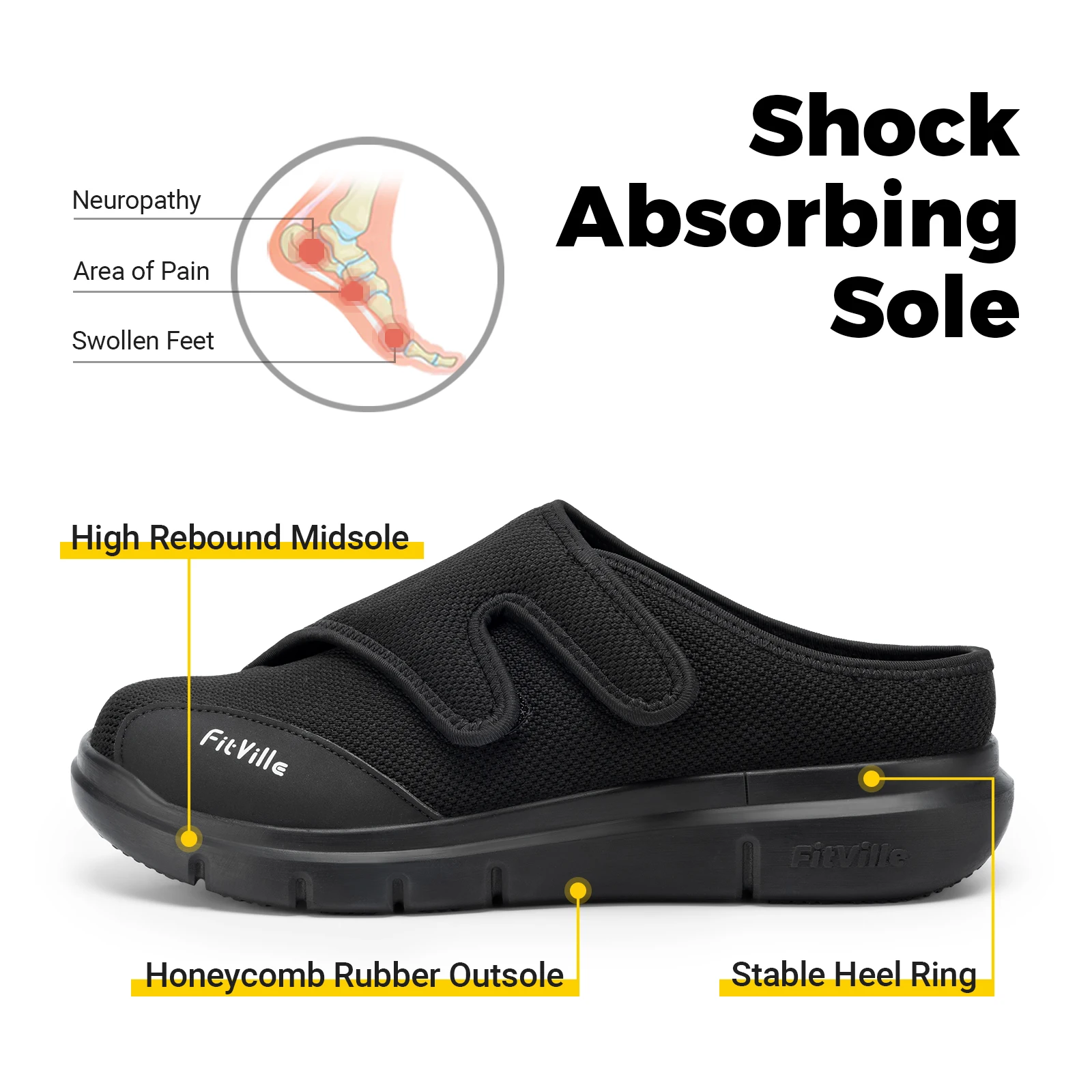 Plantar Fasciitis Shoes For Diabetic Foot Pain OrthoComfoot Men's