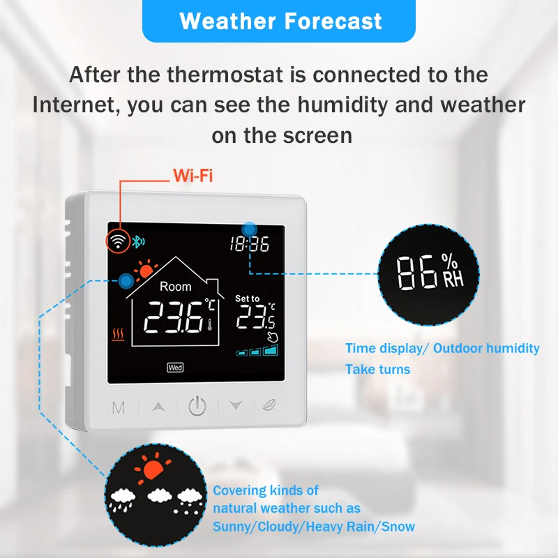 Decdeal WiFi Smart Thermostat Raumthermostat,Wasser Thermostat  Fussbodenheizung,Fernsteuerung Programmierbar,3A Einstellbare Helligkeit  Kompatibel Mit der App tuya/Google Home(Black) : : Baumarkt