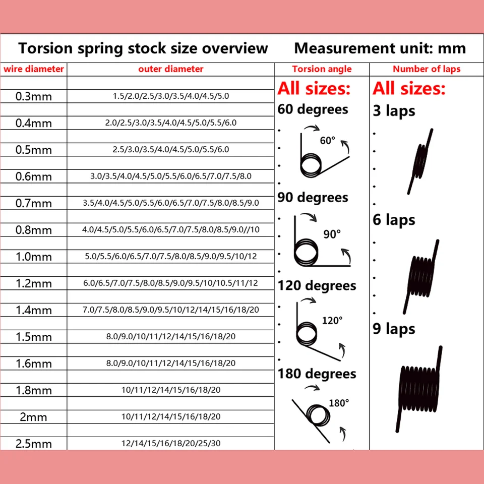 thumbnail image 2 of 10pcs V-Type Torsion Springs - 1.6mm Wire Diameter Various Sizes Angle Options 2 of 13
