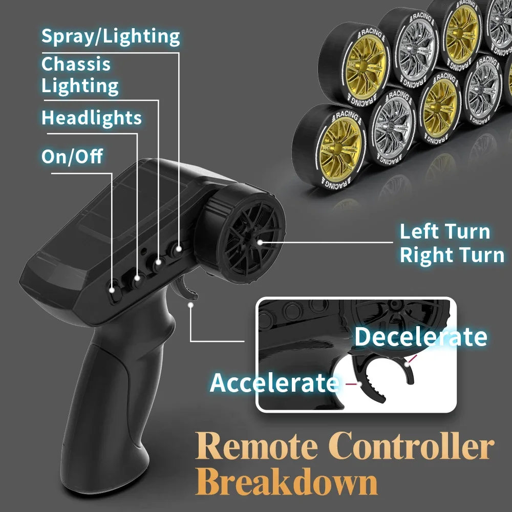 Rc Car 4Ch 2.4G High-Speed Remote Control Drift Racing Car Electric Sportscar Toy Vehicle Model Toys for Boys Kids Birthday Gift